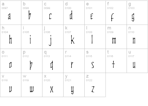CultPlain details - Free Fonts at FontZone.net