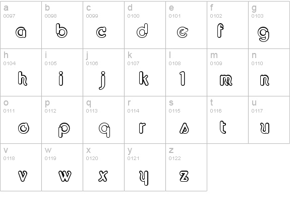 Cupola Open details - Free Fonts at FontZone.net