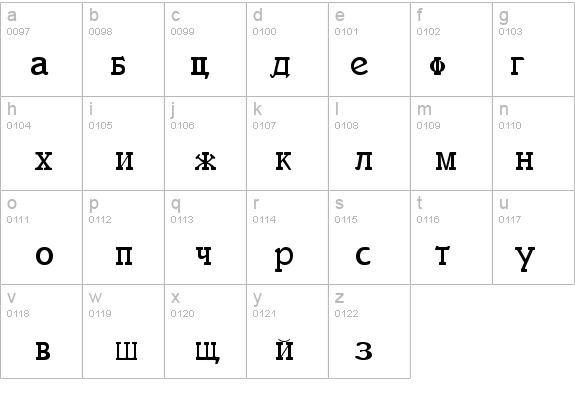 Cyrillic Regular details - Free Fonts at FontZone.net