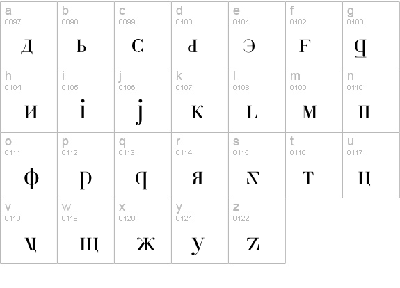 Cyrillic details - Free Fonts at FontZone.net