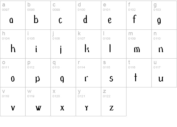 d'Spenser details - Free Fonts at FontZone.net