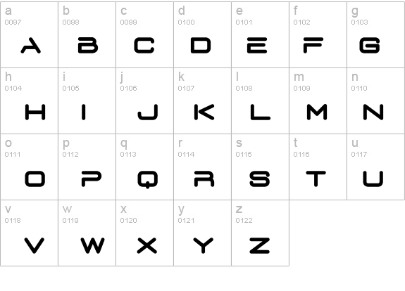 D3 Euronism Bold details - Free Fonts at FontZone.net