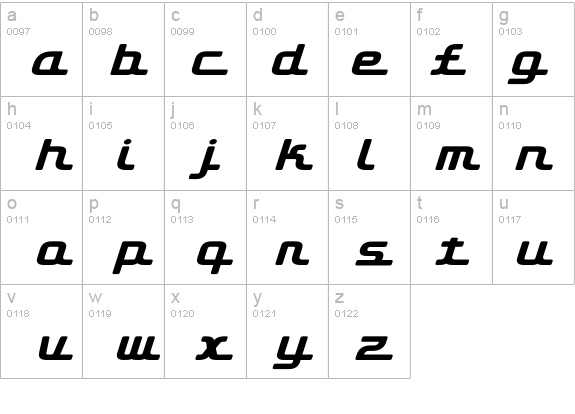 D3 Roadsterism Italic details - Free Fonts at FontZone.net