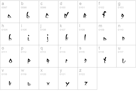 DackOne details - Free Fonts at FontZone.net