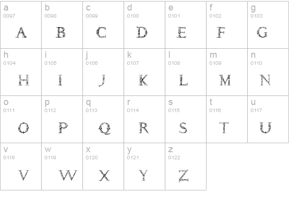 Daemonesque details - Free Fonts at FontZone.net