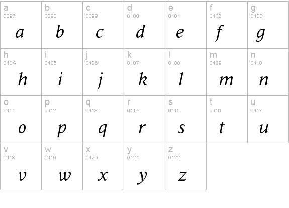 DailyNewsBQ-Italic details - Free Fonts at FontZone.net