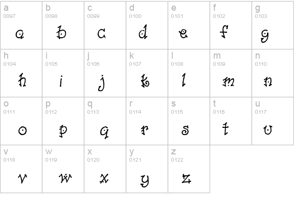 Dancin Plain details - Free Fonts at FontZone.net