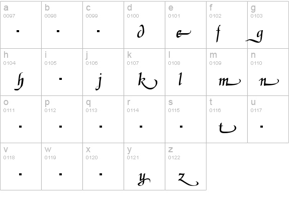 DanielaAlternates Regular details - Free Fonts at FontZone.net