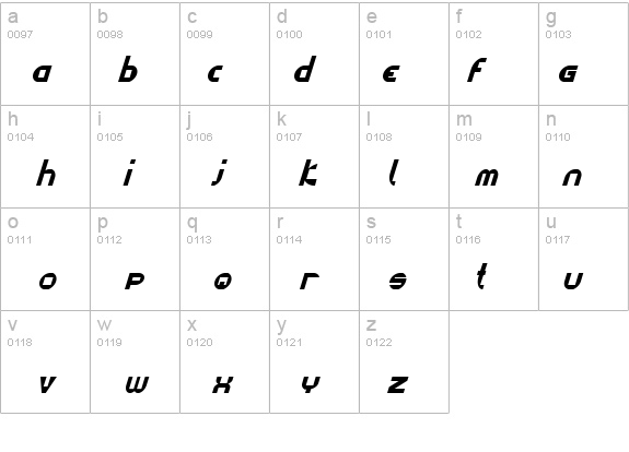 Datacut Italic details - Free Fonts at FontZone.net