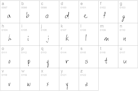 DCWri Regular details - Free Fonts at FontZone.net