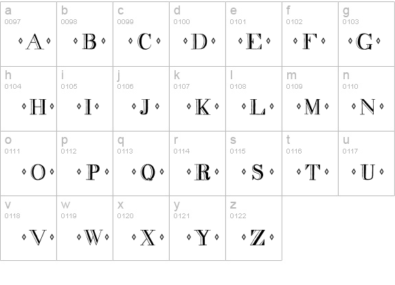 decadence details - Free Fonts at FontZone.net