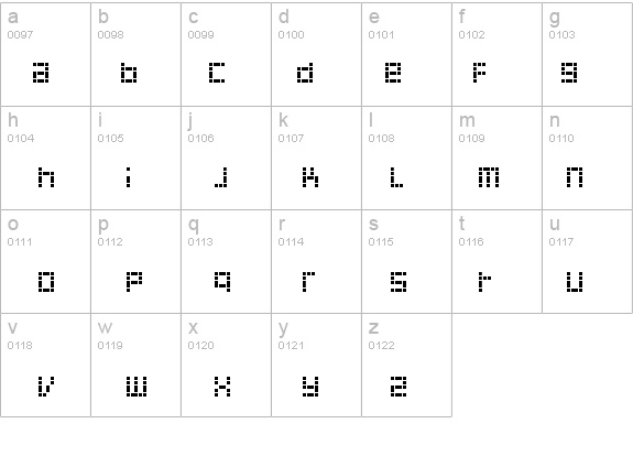 Decoder details - Free Fonts at FontZone.net