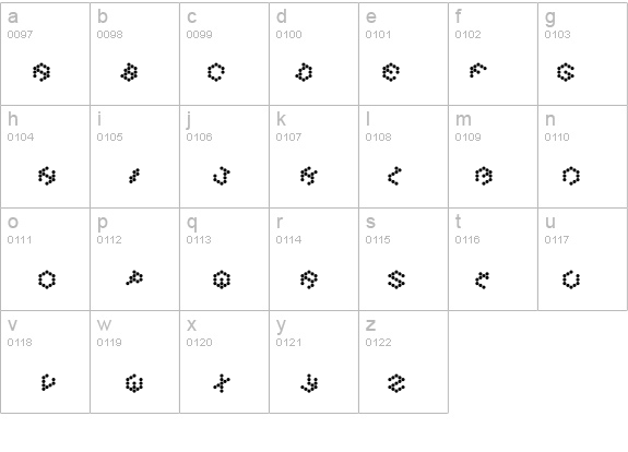 DemonicHyperNovaFont details - Free Fonts at FontZone.net