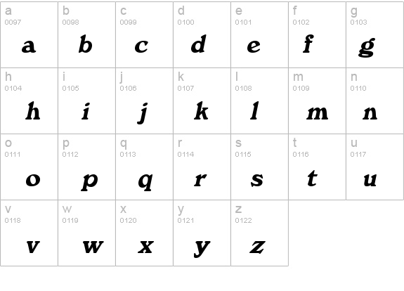 Dictionary Italic details - Free Fonts at FontZone.net