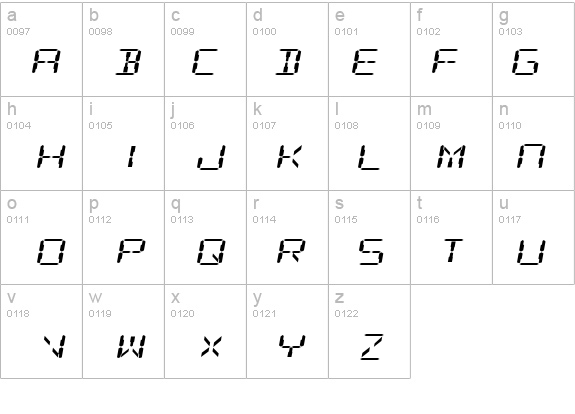 Digital Readout Expanded details - Free Fonts at FontZone.net