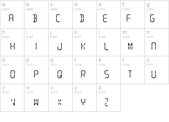 Digital Readout Upright details - Free Fonts at FontZone.net