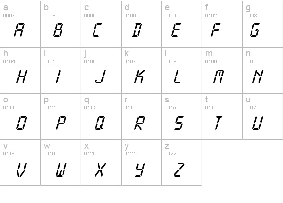 Digital details - Free Fonts at FontZone.net