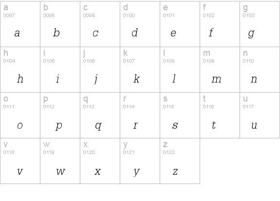 DilleniaUPC Italic details - Free Fonts at FontZone.net