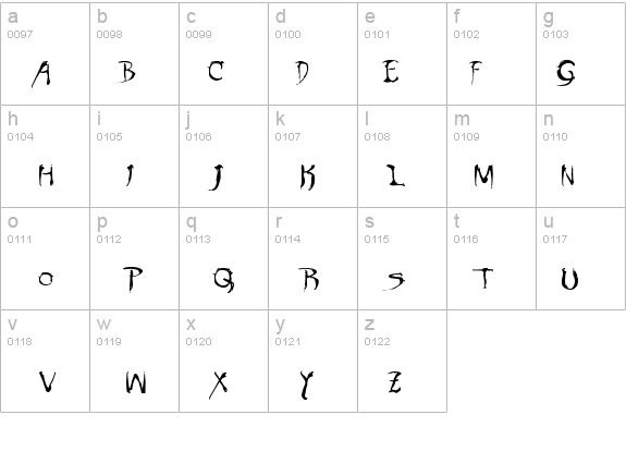 Dinobots Normal details - Free Fonts at FontZone.net