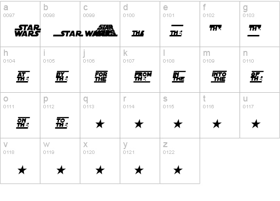 Distant Galaxy Symbols Italic details - Free Fonts at FontZone.net