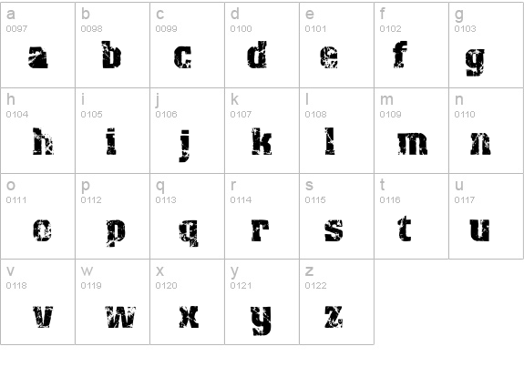 Distress details - Free Fonts at FontZone.net