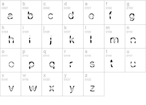 DJ 4Skin details - Free Fonts at FontZone.net