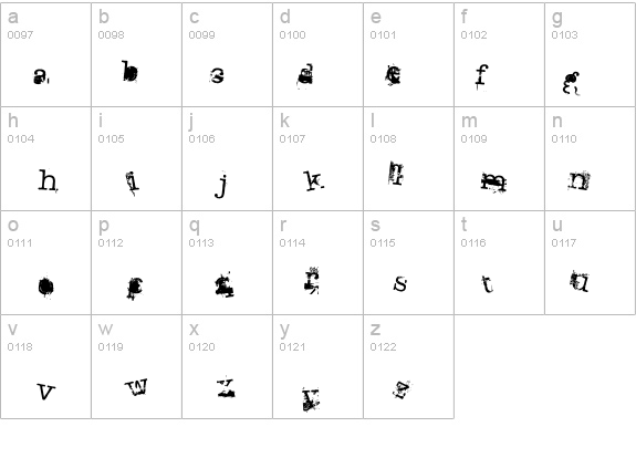 Don Giovonni Makin Enemies details - Free Fonts at FontZone.net