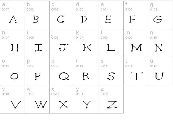 Dot2Dot details - Free Fonts at FontZone.net