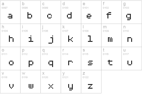 Dotimatrix 5 details - Free Fonts at FontZone.net