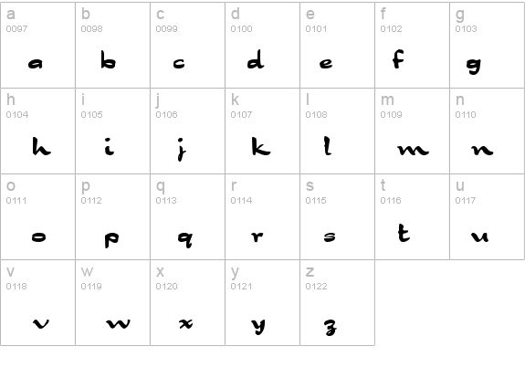 Dragonwyck Bold details - Free Fonts at FontZone.net