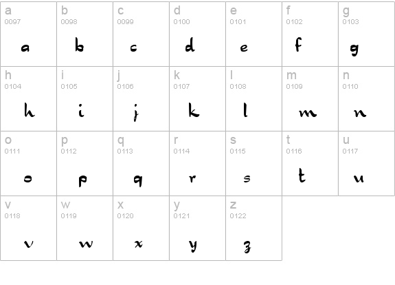 Dragonwyck-Condensed Normal details - Free Fonts at FontZone.net