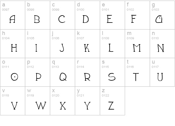 Draughtsman details - Free Fonts at FontZone.net