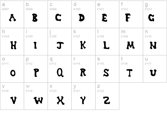 Dreamwish details - Free Fonts at FontZone.net
