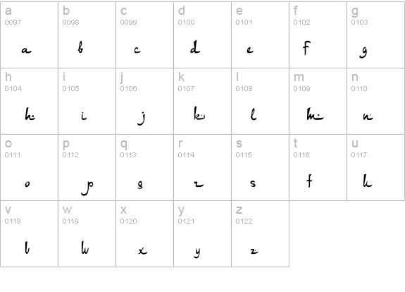 DS Arabic details - Free Fonts at FontZone.net