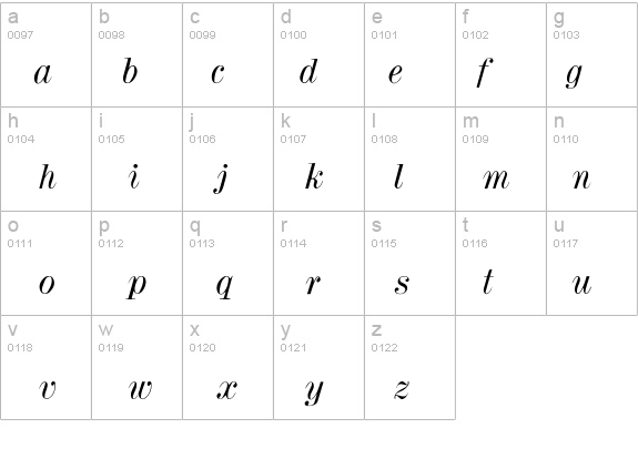 DubielItalic details - Free Fonts at FontZone.net