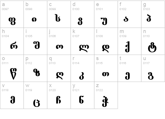 Dumbadze-ITV Bold details - Free Fonts at FontZone.net