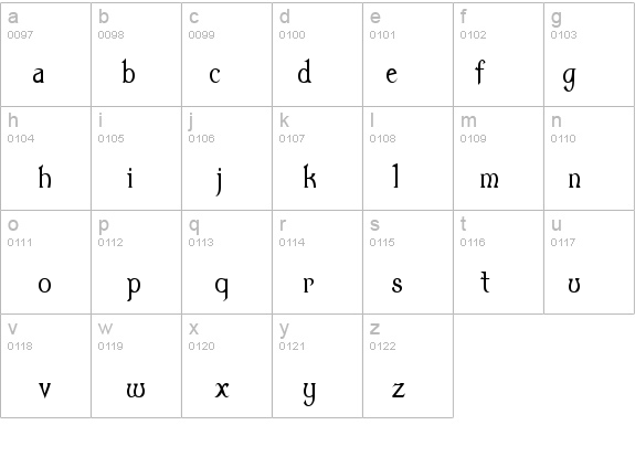 Dumbledor 1 Thin details - Free Fonts at FontZone.net