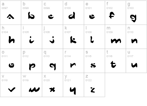 Dust Mites details - Free Fonts at FontZone.net