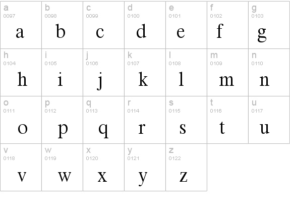 Dutch 801 Roman Headline BT details - Free Fonts at FontZone.net