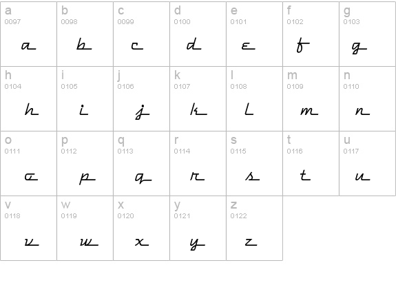 DymaxionScript details - Free Fonts at FontZone.net