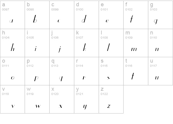 East Side Italic details - Free Fonts at FontZone.net