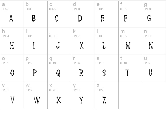 Eddy's Bones-Condensed Normal details - Free Fonts at FontZone.net