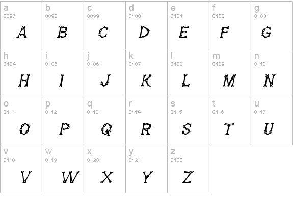 Eddy's Bones-Extended Italic details - Free Fonts at FontZone.net