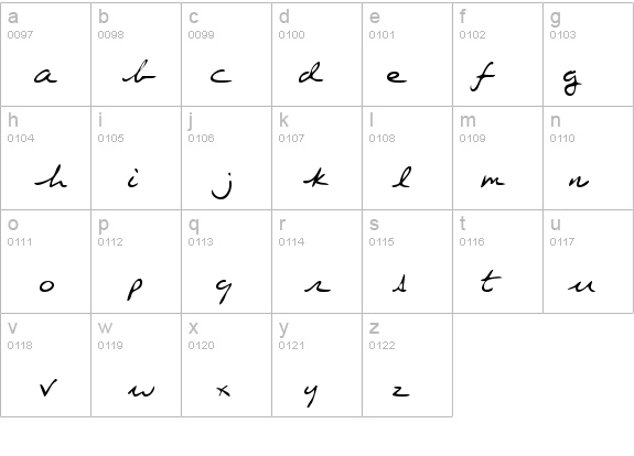 EdgertonsHand Regular details - Free Fonts at FontZone.net