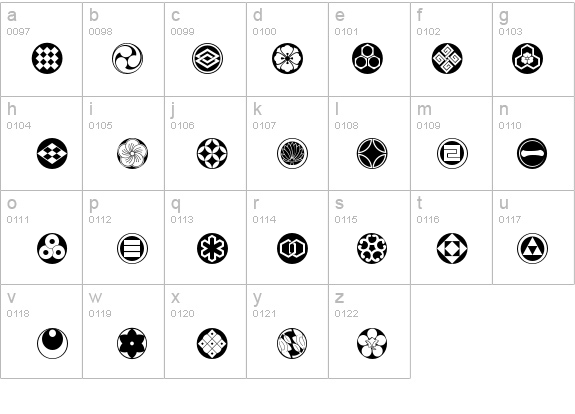 EdoFont details - Free Fonts at FontZone.net