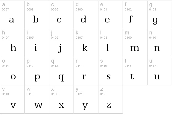 Eggo Normal details - Free Fonts at FontZone.net