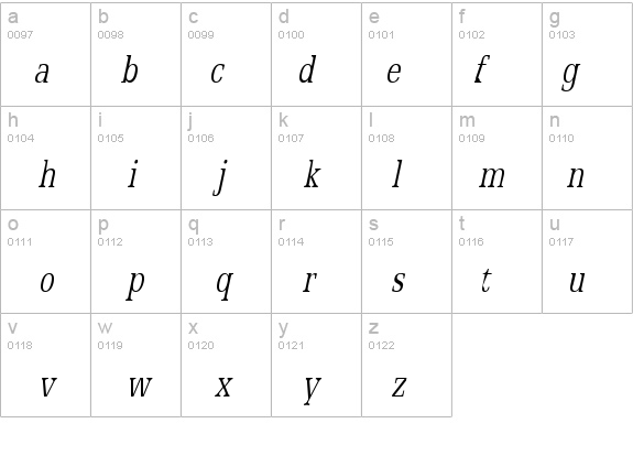Eggo Thin Italic details - Free Fonts at FontZone.net