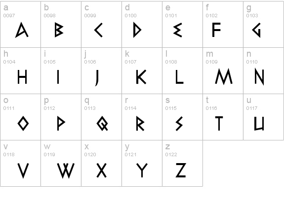 elektra details - Free Fonts at FontZone.net