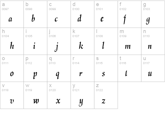 ElGarrett details - Free Fonts at FontZone.net