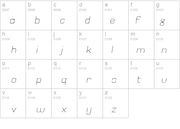 Elgethy Est details - Free Fonts at FontZone.net